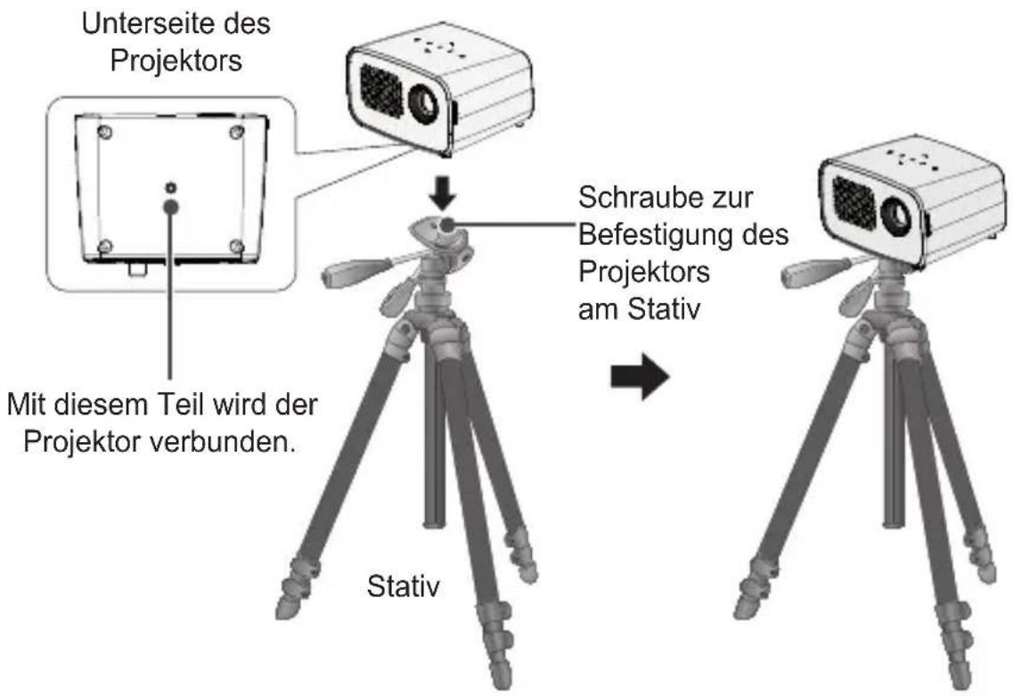 Unterseite des Projektors Mit diesem Teil wird der Projektor verbunden. Schraube zur Befestigung des Projektors am Stativ Stativ