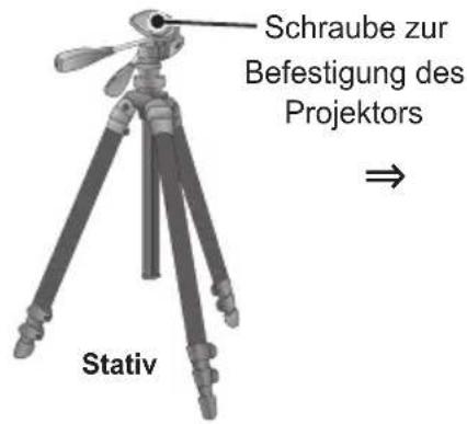 Schraube zur Befestigung des Projektors → Stativ