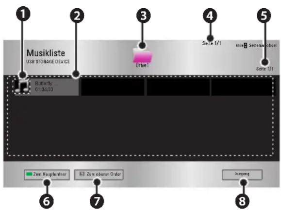 Musikliste USB STORAGE DEVICE Drive1 Sette 1/1 Hausl Setzenbuchel Sette 1/1 Butterfly ... 01:34:33 Zum Hanglandner Zum abener Order Anhang 6 7 8