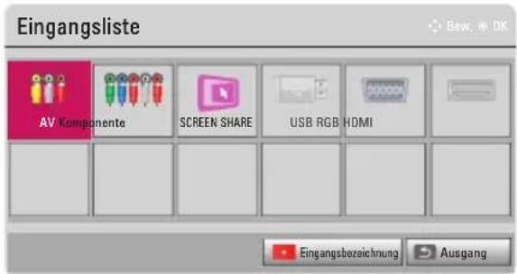Eingangsliste AV Componente SCREEN SHARE USB RGB HDMI Eingangsbezeichnung Ausgang