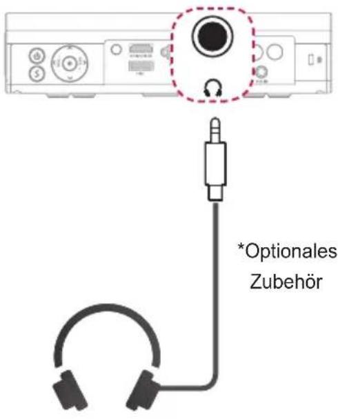 *Optionales Zubehör