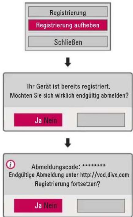 LG MiniBeam PA1000 - Registrierung des DivX-Codes löschen - 1
