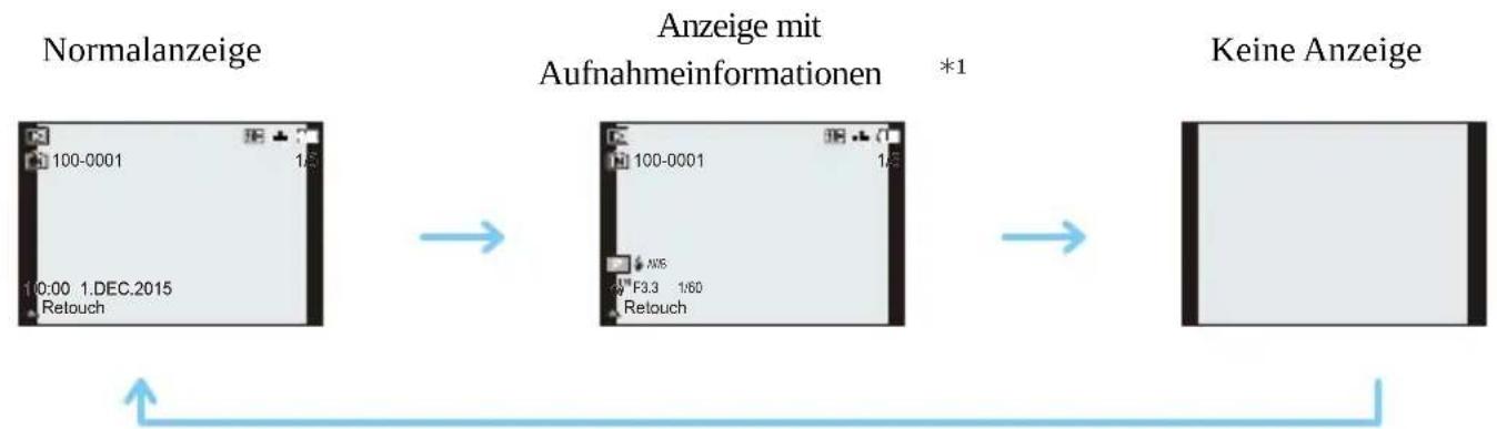 PANASONIC Lumix DMC-T58 - Hinweise zum Monitor - 3