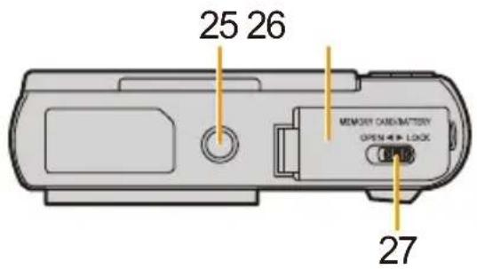 25 26 MEMORY CARD/BATTERY OPEN 4 => LOCK 27