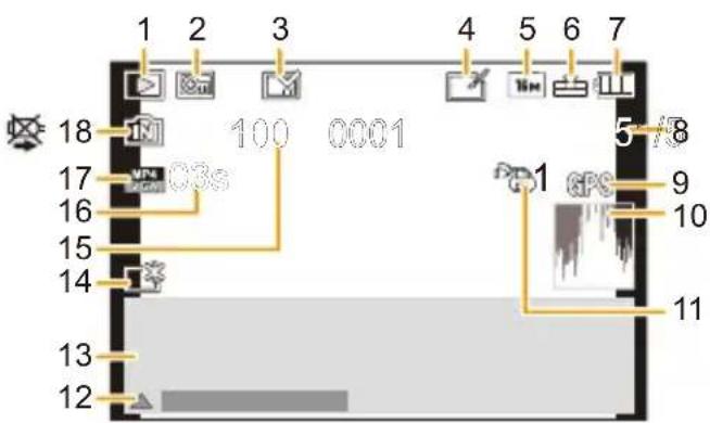 1 2 3 4 5 6 7 18 17 16 15 14 13 12 100 0001 5/8 1 9 10 11