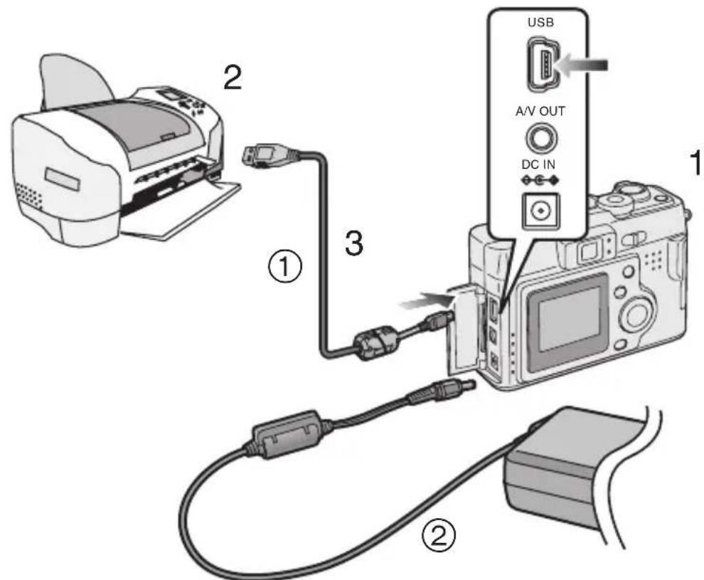 PANASONIC Lumix DMC-LC43E - USB DIRECT-PRINT - 1