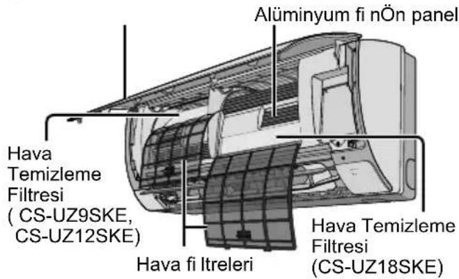Alüminyum fi nÖn panel Hava Temizleme Filtresi (CS-UZ9SKE, CS-UZ12SKE) Hava fi Itreleri Hava Temizleme Filtresi (CS-UZ18SKE)