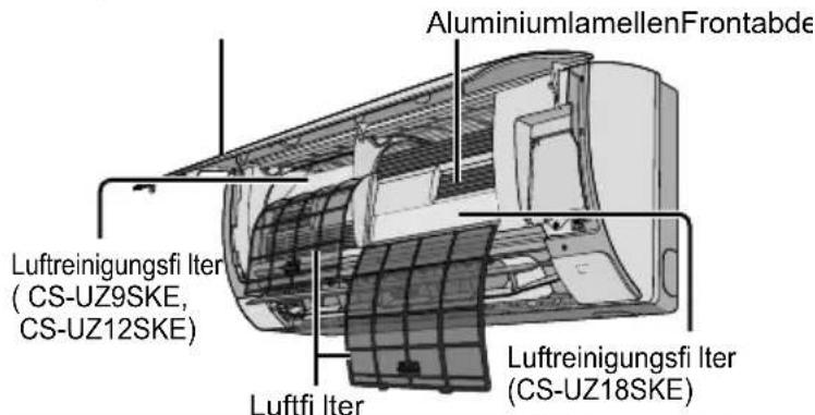 AluminiumlamellenFrontabde Luftreinigungsfiter (CS-UZ9SKE, CS-UZ12SKE) Luftfiiter Luftreinigungsfiter (CS-UZ18SKE)
