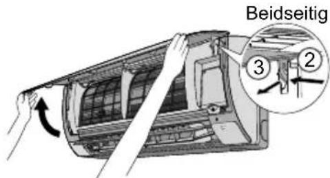 Beidseitig ③ ②