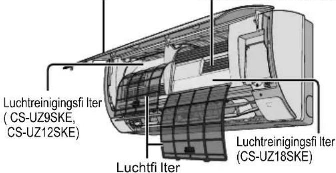 Luchtreinigingsfi Iter (CS-UZ9SKE, CS-UZ12SKE) Luchtfi Iter Luchtreinigingsfi Iter (CS-UZ18SKE)