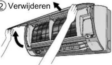 ② Verwijderen