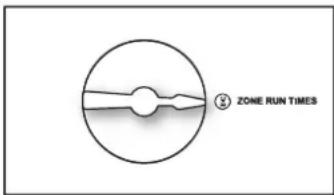 Weathermatic ProLine PL1600i - Zone Run Times - 1