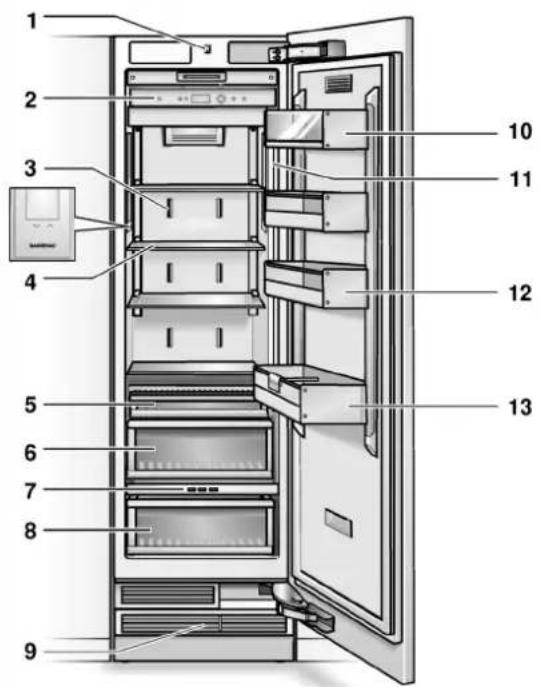 GAGGENAU RC462301 - Getting to know your appliance - 1