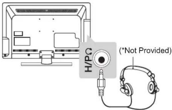 LG 47LT380H - Headphone connection - 1