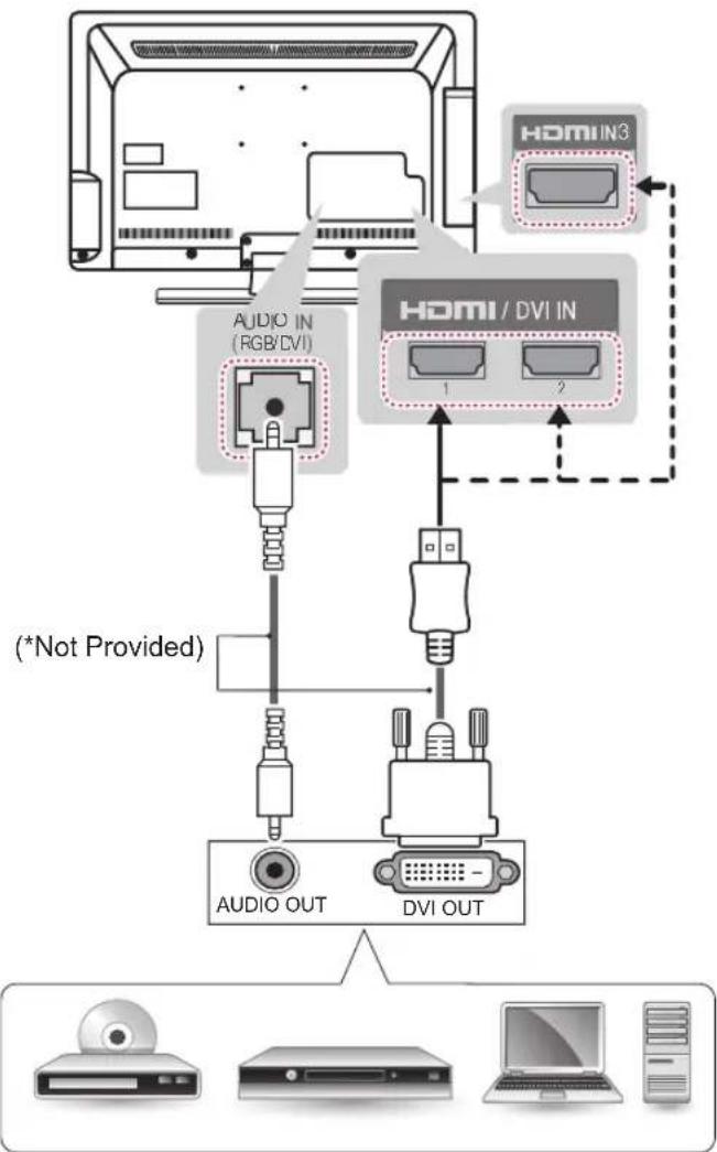LG 47LT380H - DVI to HDMI connection - 1