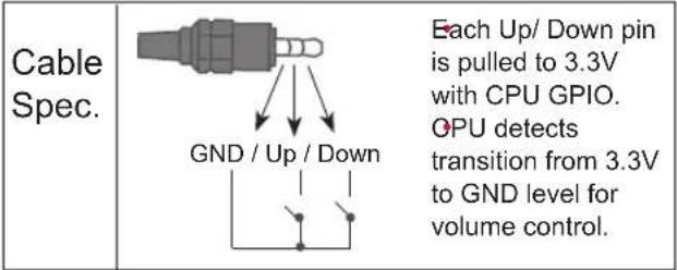 LG 47LT380H - Speaker output SETUP - 2