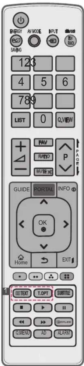 LG 47LT380H - CAUTION - 2