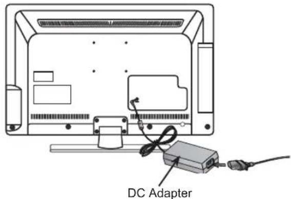 LG 47LT380H - Connection of TV - 1