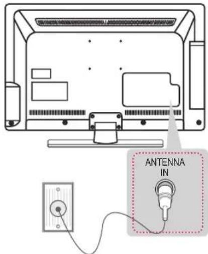 LG 47LT380H - Antenna connection - 1