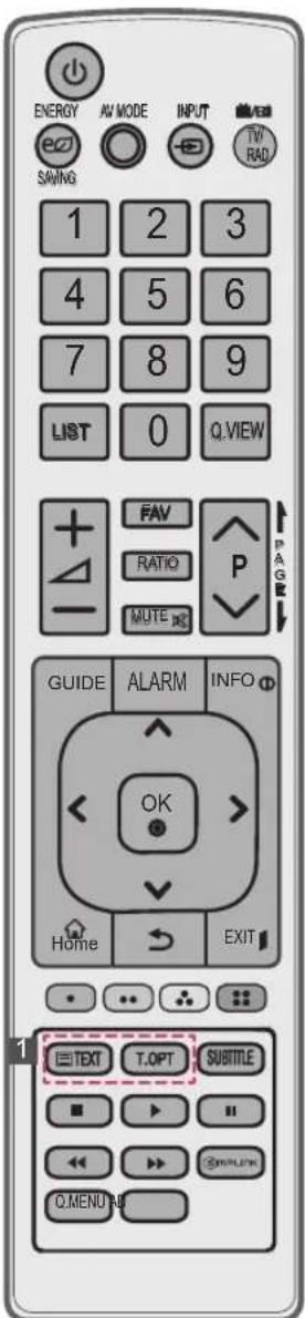 LG 47LT380H - CAUTION - 1