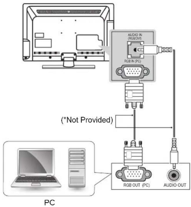LG 47LT380H - RGB-PC connection - 1