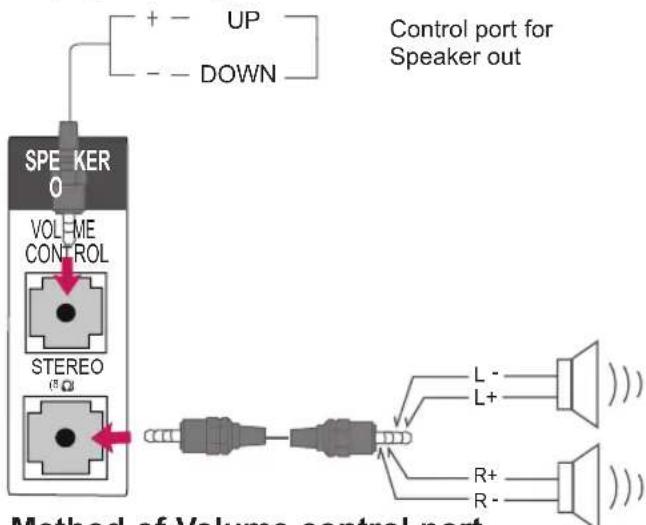LG 47LT380H - Speaker output SETUP - 1