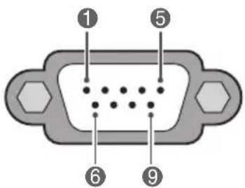 LG 39LW750H - Type of Connector: D-Sub 9-Pin Male - 1