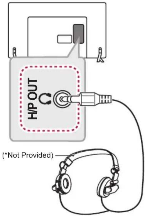 LG 39LW750H - Headphone Connection - 1