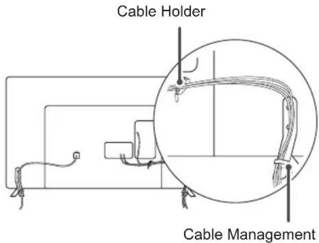 LG 28LY540H - Tidying cables - 2