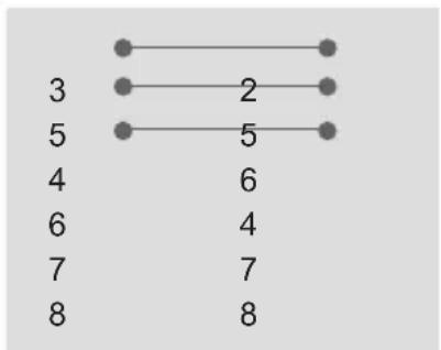 LG 28LY540H - 3-Wire Configurations (Not standard) - 1