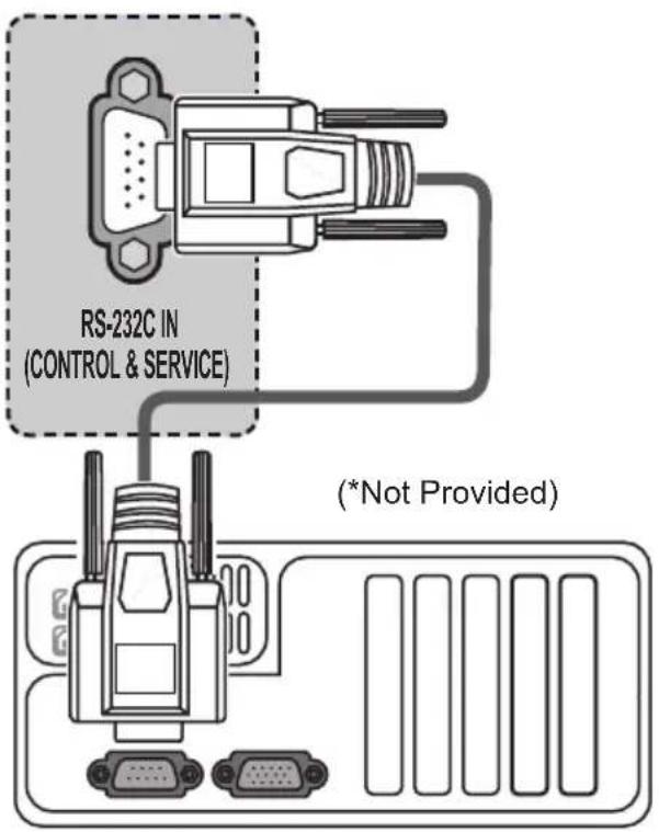 LG 28LY540H - NOTE - 1