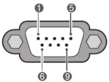 LG 22LY540H - Type of Connector: D-Sub 9-Pin Male - 1