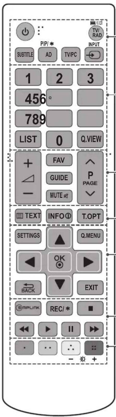 LG 22LY540H - CAUTION - 4