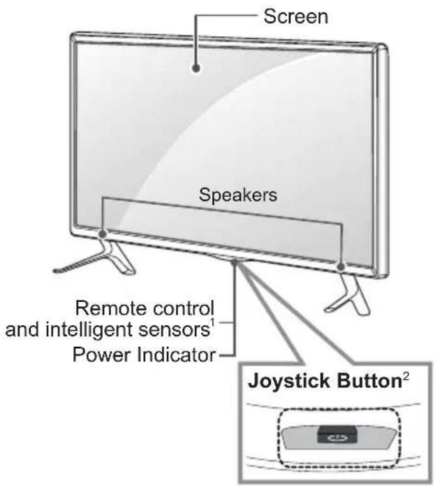 LG 22LY540H - Parts and Button - 1