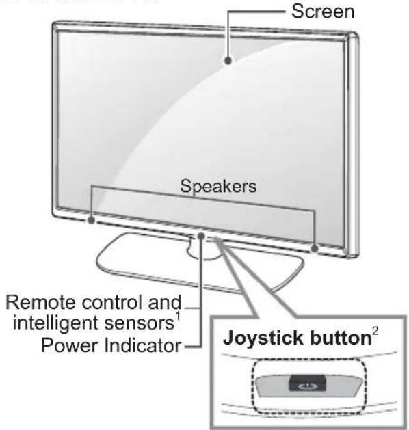 LG 22LY540H - Parts and Button - 3