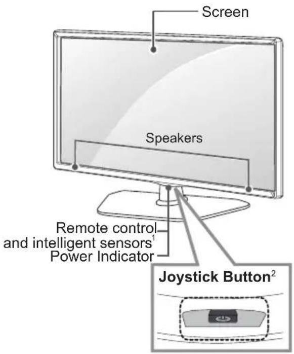 LG 22LY540H - Parts and Button - 2