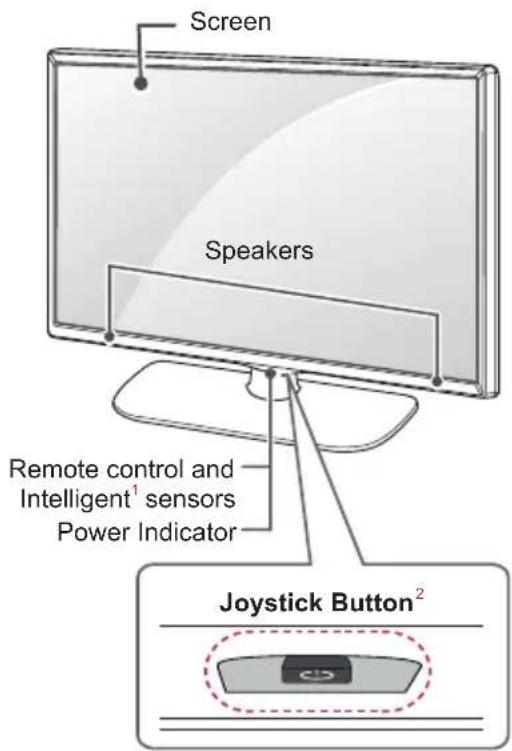 LG 22LX752V - Parts and Button - 3