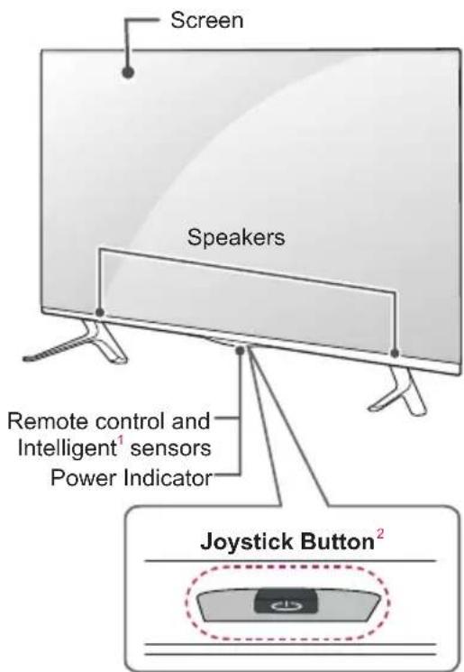 LG 22LX752V - Parts and Button - 4