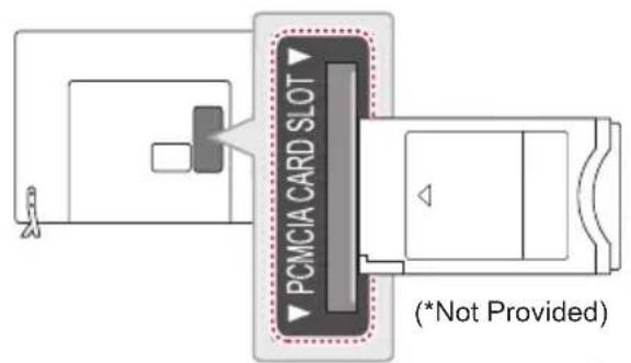 LG 22LX752V - CI module Connection - 1