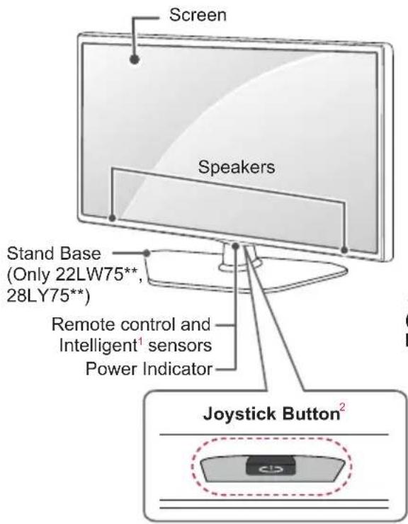 LG 22LX752V - Parts and Button - 1
