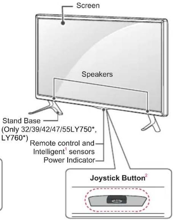 LG 22LX752V - Parts and Button - 2