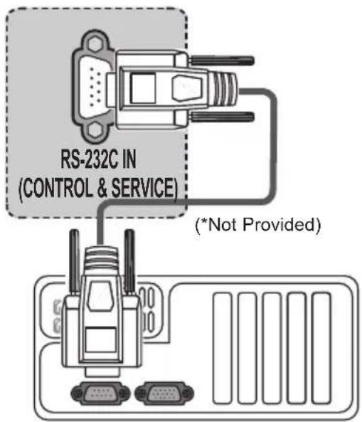 LG 22LX752V - RS-232C Setup - 2