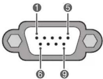 LG 22LX752V - Type of Connector: D-Sub 9-Pin Male - 1