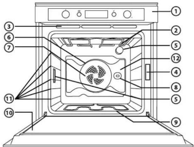 WHIRLPOOL AKZM 7540/IX - FÜR DEN ELEKTRISCHEN ANSCHLUSS LESEN SIE BITTE DEN TEIL BEZÜGLICH DER INSTALLATION - 1
