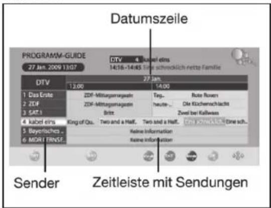 Datumszeile PROGRAMM-GUIDE 27 Jan. 2009 13/07 DTV 4: Kabel eins 14:16-14:45 Siehe schließlich nette Familie DTV 27 Jan. 12.00 14.00 1 Das Erste 2 ZDF 3 SAT.1 4 kabel eins 5 Bayerisches ... 6 MDRI ERNSF. ZDF-Mittungsmauseln ZDF-Mittungsmauseln Brie King of Qua. Two and a Half. Two and a Half. Keine Information Keine Information Note Rosen Die Kochenschlicht Zwei bei Kellwass Eine sch... Sender Zeitleiste mit Sendungen