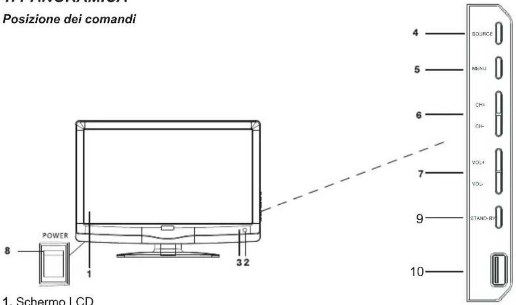 Posizione dei comandi 4 — SOURCE 5 — MENU 6 — CH+ CH- 7 — VOL+ VOL- 9 — STAND-BY 10 — 8 — POWER 1 — 32 1. Schermo LCD