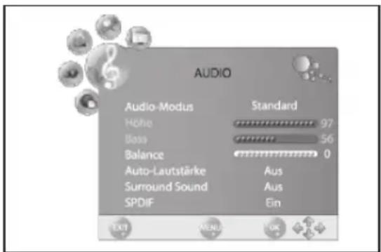 AUDIO Audio-Modus Standard Höhe 97 Base 56 Balance 0 Auto-Lautstärke Aus Surround Sound Aus SPDIF Ein EXIT MENU OK