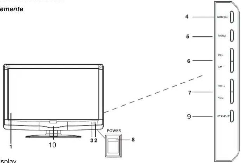 emente 4 — SOURCE 5 — MENU 6 — CH+ CH- 7 — VOL+ VOL- 9 — STAND-RY 10 32 POWER 8 splay
