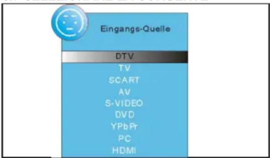 Eingangs-Quelle DTV TV SCART AV S-VIDEO DVD YPb Pr PC HDMI