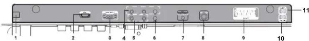 1 2 3 4 5 6 7 8 9 10 11